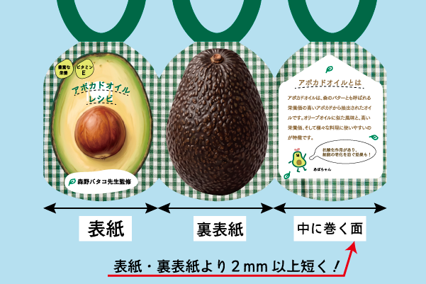 オリジナル印刷データのスクリーンショットに、３つ折りの巻き込む面は他より２mm短くなるようにと説明を添えた画像