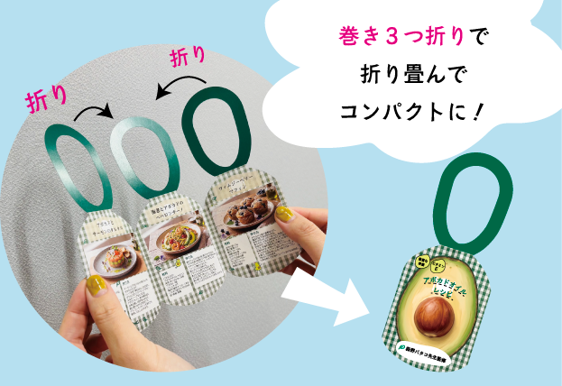 POPが3つ折りになっていることを説明する画像