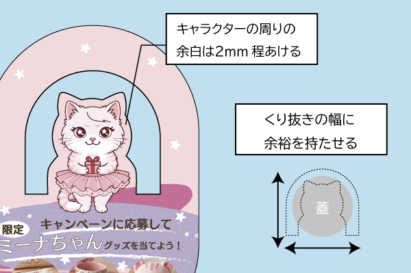 印刷データのスクリーンショットに、データ作成のコツを書きこんだ画像