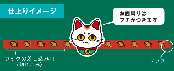 カットライン作成後の完成データ