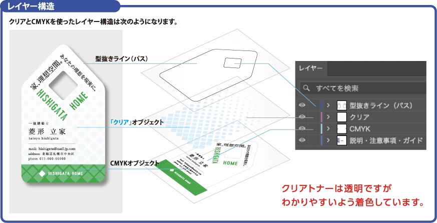ゴールド印刷