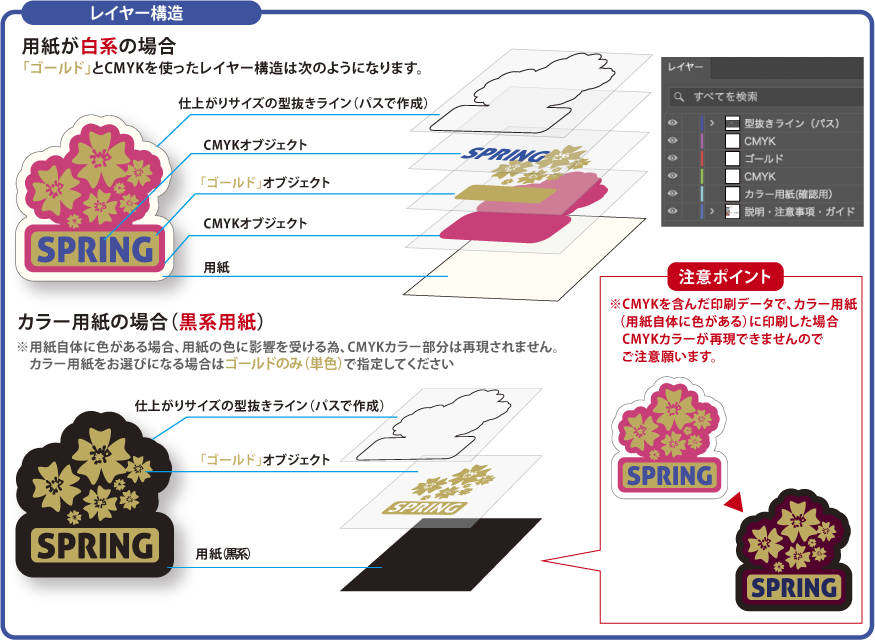ゴールド印刷
