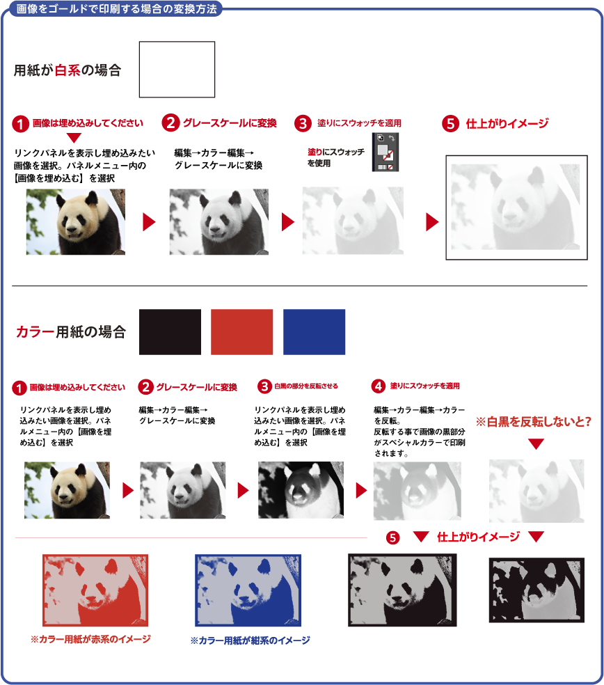 ゴールド印刷