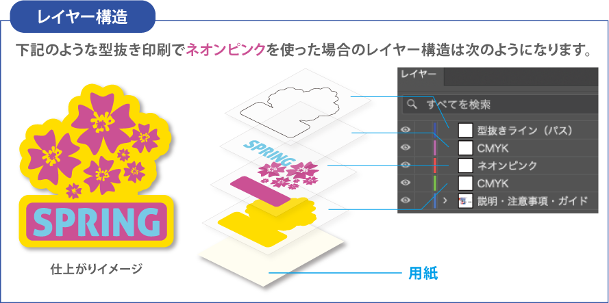 ネオンピンク