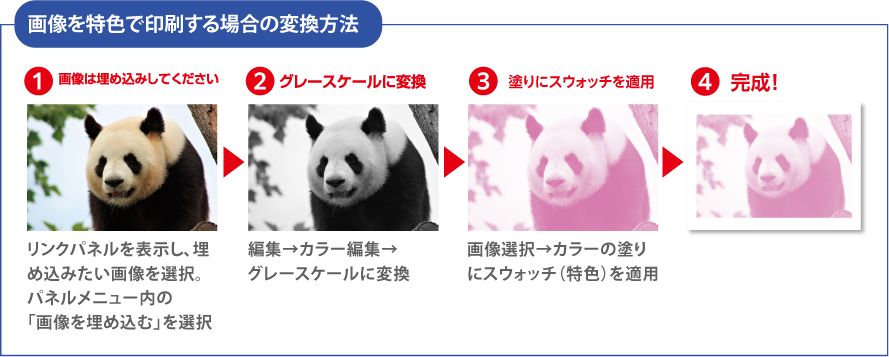 ネオンピンク