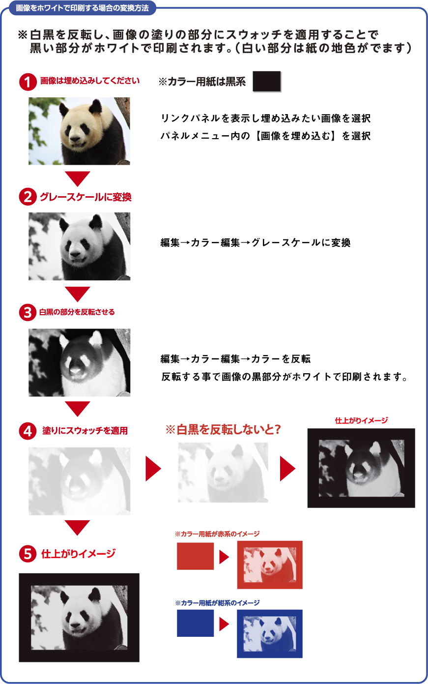 ホワイト印刷