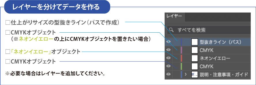 ネオンピンク