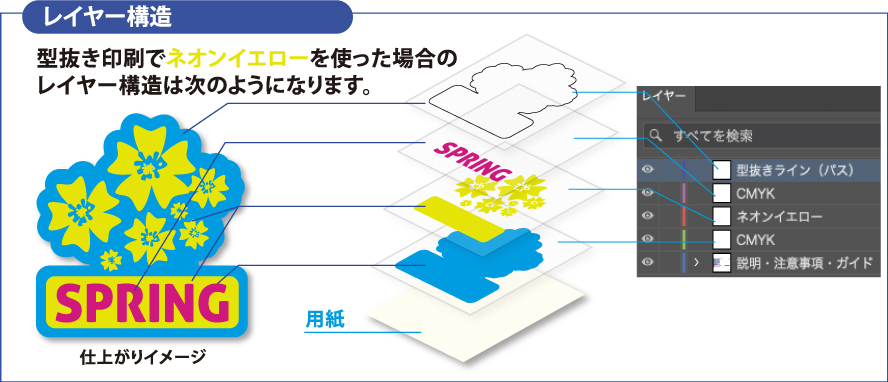 ネオンピンク