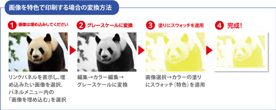 ネオンピンク