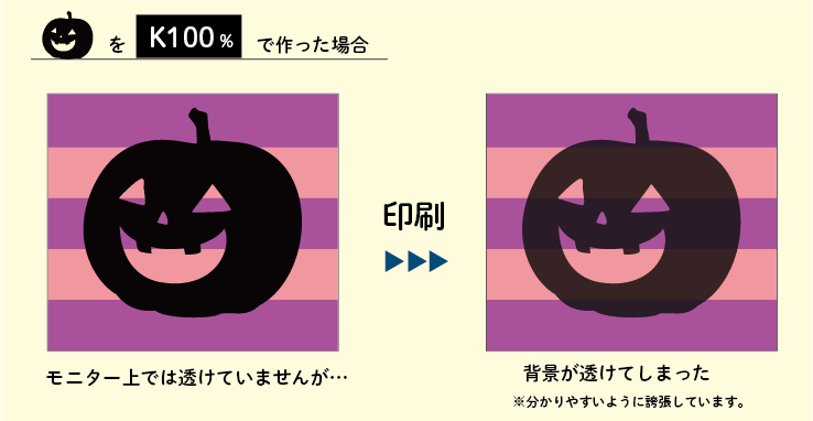 スミベタ1