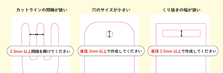 カット形状