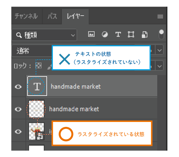 アウトライン化の確認方法