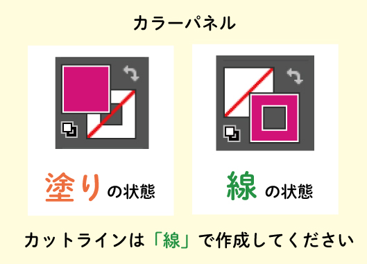 新規レイヤー