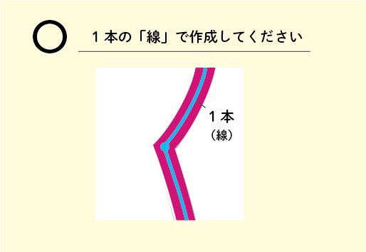 パス