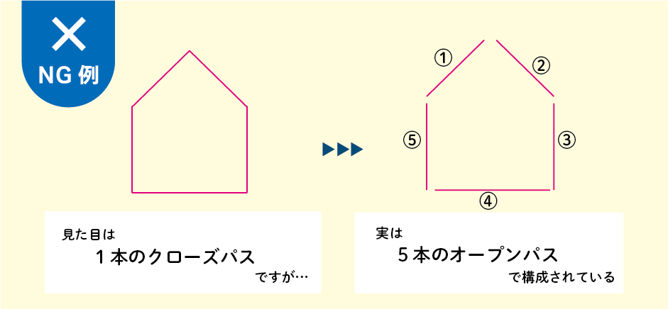 クローズパス02