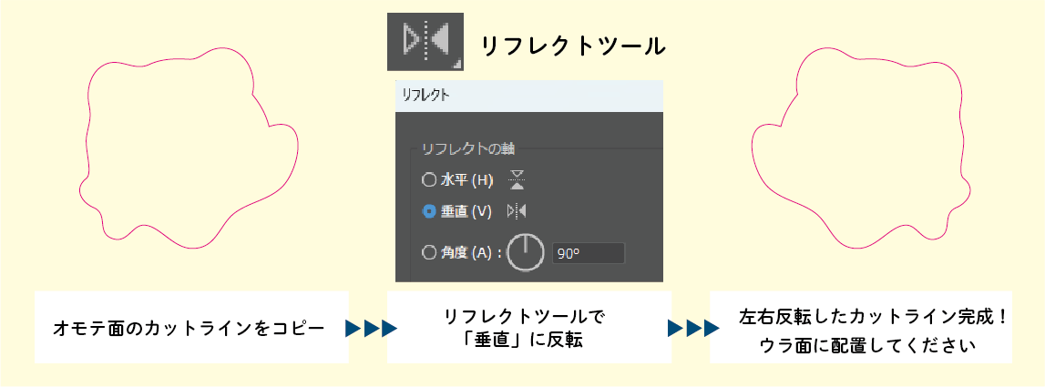 クローズパス01