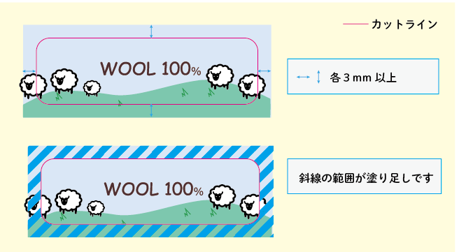 塗り足し02