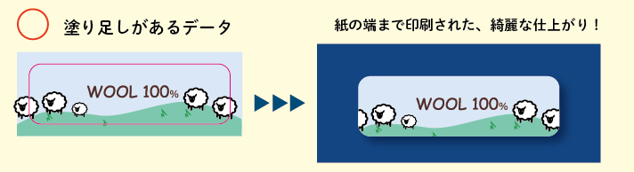 塗り足し03