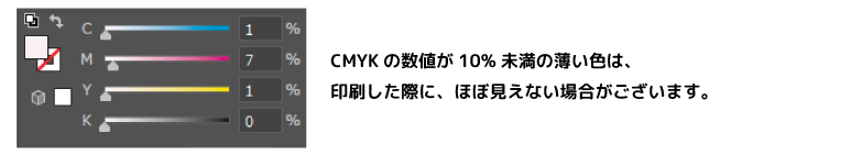 CMYK